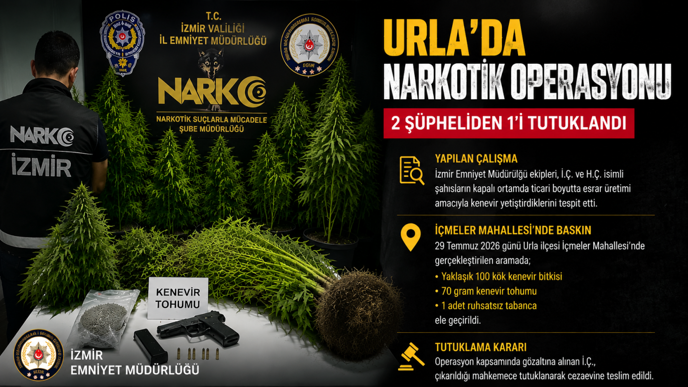 Urla’da Narkotik Operasyonu