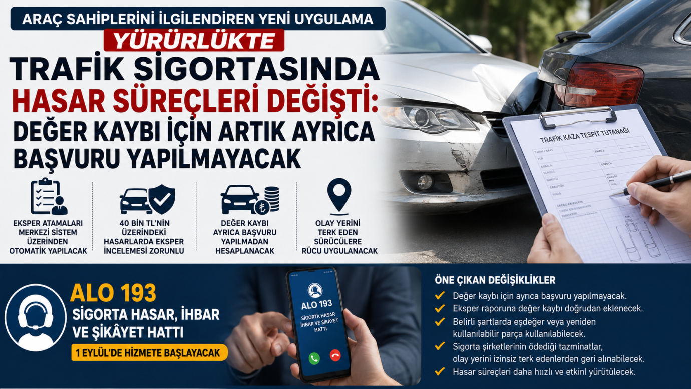 Araç sahiplerini ilgilendiren yeni uygulama yürürlükte