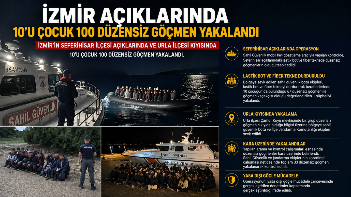 İzmir açıklarında 10'u çocuk 100 düzensiz göçmen yakalandı