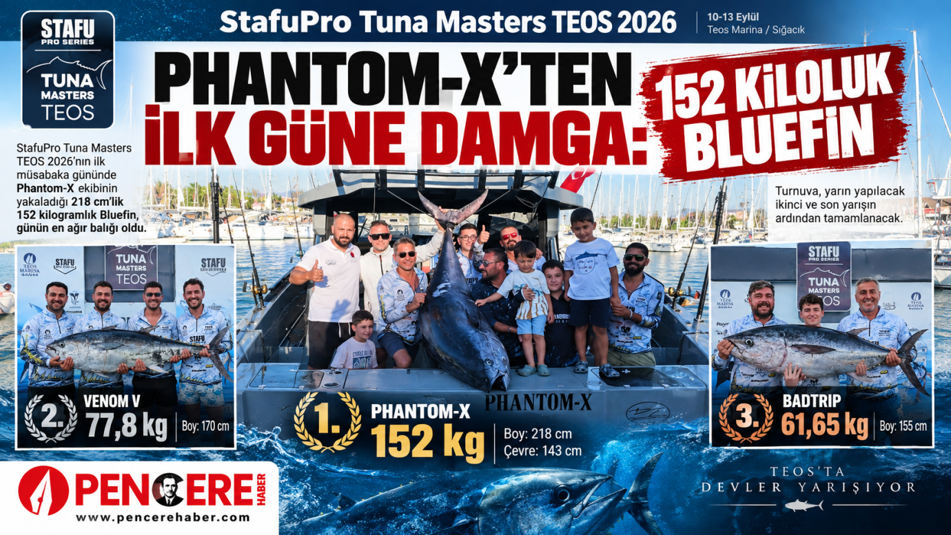 PHANTOM-X’TEN İLK GÜNE DAMGA: 152 KİLOLUK BLUEFIN